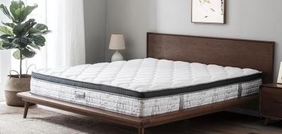 China twin/full/queen white innnersping Latex Euro top spring mattress with Zoing independent pocket spring for sale