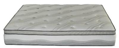 China White soft luxury Euro top home/hotel bed independent pocket spring mattress adding latex and high density foam for sale