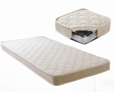 China 68-R07  economic Bonnel Spring Mattress /Foam and Pocket Spring sofa mechanism Mattress with many options and OEM accept for sale