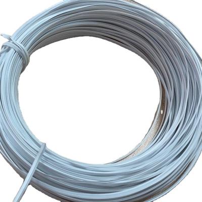 China The cheapest nose wire of 3mm nonwoven product for sale