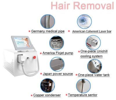 China Sincoheren New Arrival Hair Removal Diode Laser Device Permanent Hair Removal By Laser for sale