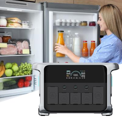 Chine Station de batterie portable Joypo 1152Wh 1200W Réserve d'alimentation pour la maison et l'extérieur à vendre