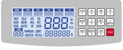 China 2019 INDONESIA MONEY DETECTOR COUNTER WITH STRONG MG,UV, MG, MT&IR counter detector with add batch automatic function for sale