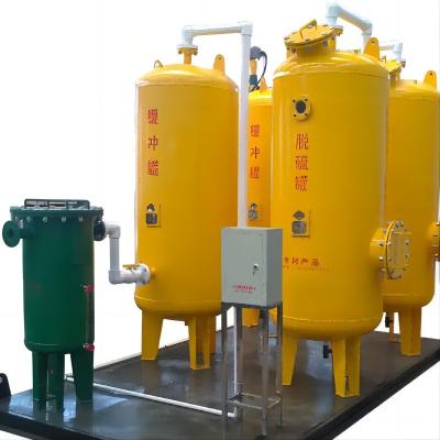 China Manufacturing Plant LPG Gas Filling Machine Storage Tank Skid Station with Cylinder for sale