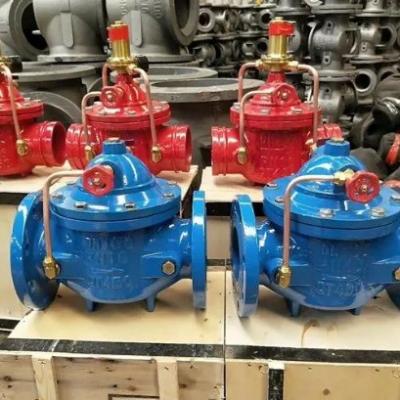 China Manual Model 500 Pressure Sustaining/Relief Valve for Precise Pressure Control for sale