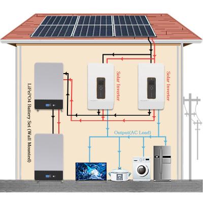 China Factory supply LifePO4 solar home system direct price 10240WH wall mounted lithium ion batteries 48V 200A for sale