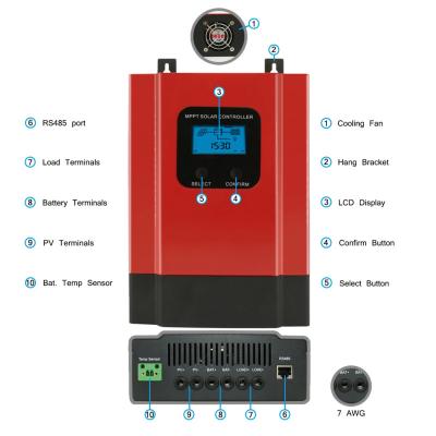 China Solar Charge Controller DC24V/48V MPPT 20A/30A/40A/50A/60A MPPT Solar Charge Controller 60A For Solar Power System for sale