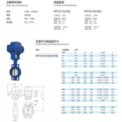 China General Electric drive wafer type butterfly valve body 304 disc gg25 body 304 seat D971X-10/16Q for sale