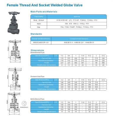 China General ANSI / API Standard Female Thread & Plug Welded Globe Valve J61Y-300/600/900/1500lb for sale