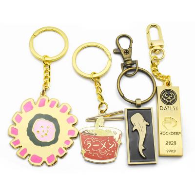 China Custom Hard Enamel Pendant Key Chain Rose Gold Plated Motivational Metal Enamel Keychain Keychain With Back Card for sale