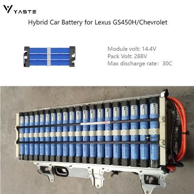 Cina 2007 Lexus Gs450h Hybrid Battery Replacement Ni-MH 288V 6.5Ah Hybrid Car Battery Pack in vendita