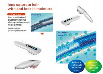 China La caspa anti del peine del laser de la pérdida de pelo del laser del semiconductor quita el cepillo de pelo de 15 lasers en venta