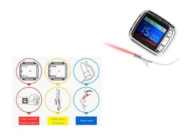 China Latest Physical High Blood Pressure,Diabetes Nasal Laser Light Therapy  For Elders for sale