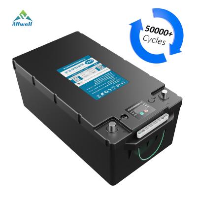 China Home Appliances Customized Lifepo4 System Rechargeable 12v Lithium-ion Battery Pack 12v 100ah 200ah 300ah 400ah Lithium Battery Energy Storage for sale