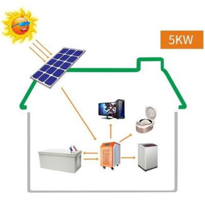 China Storage Solar Energy Systems Off Grid Solar Power System 5kw 10kw 15kw 20kw, Solar Off Grid 50kw 100kw Solar Power System for sale