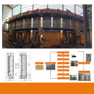 Cina essiccatore meccanico del riso 2800kg, macchina più asciutta 5HCY-15H del raccolto di 220V 50hz in vendita