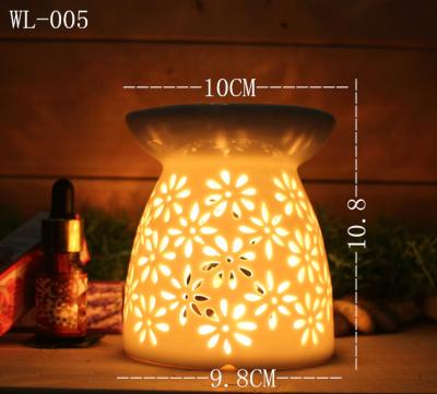 China Tibetan Incense Hand Crafted Home Decoration Design Incense Diffuser Oil Burner Candle Holder Ceramic Hollow Aroma Container for sale