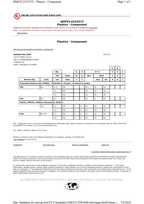 UL - Sollente Opto-Electronic Technology Co., Ltd