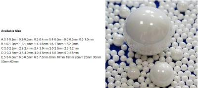 中国 Density Ceramic Grinding Media Insoluble With Excellent Wear Resistance Cas No 1314-13-2 販売のため