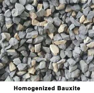 China 82-90% Al2O3 Homogenized Calcined Bauxite Aggregate 0-1mm 1-3mm 3-5mm 5-8mm for sale