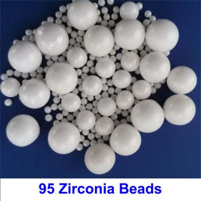 China Yttrium Stabilized Zirconium Oxide Beads 95 Yttria Zirconia Beads In Paint Coating for sale