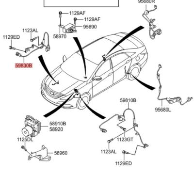 China Factory Made Front Vehicle Speed ​​Sensor For Hyundai Sonata DOHC - GD ABS Sensor Sonata for sale