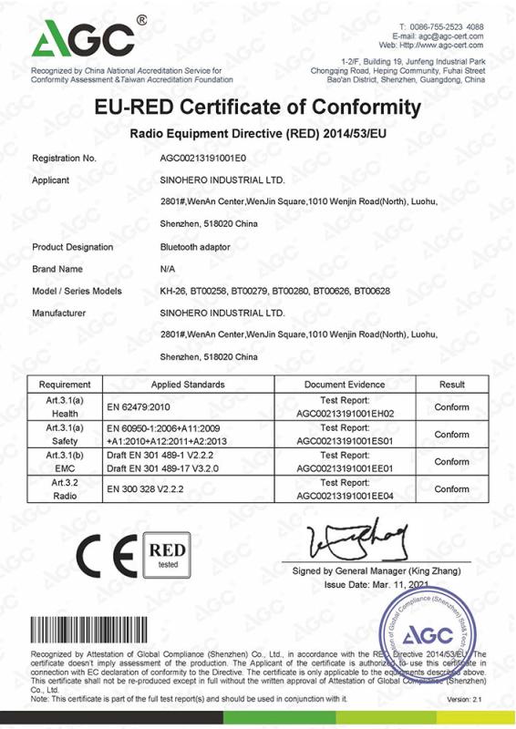 EU Organic Certificate - Sinohero Industrial Ltd.