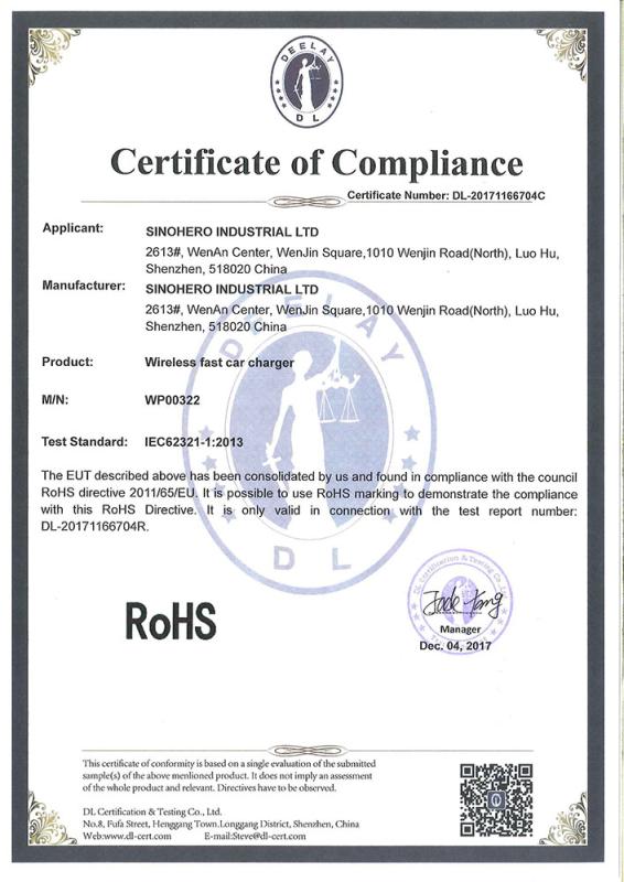 RoHS - Sinohero Industrial Ltd.