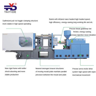 China Horizontal Disposable Injection Molding Machine Food Grade PP Box Food Grade PP Box High Speed ​​Thinwall Products Machine for sale