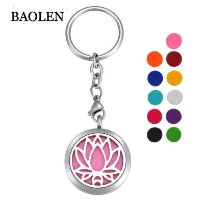 China 316L Stainless Steel Flower Pattern Lotus Design Aromatherapy Essential Oils Diffuser Pendant Key Chain Chain for sale