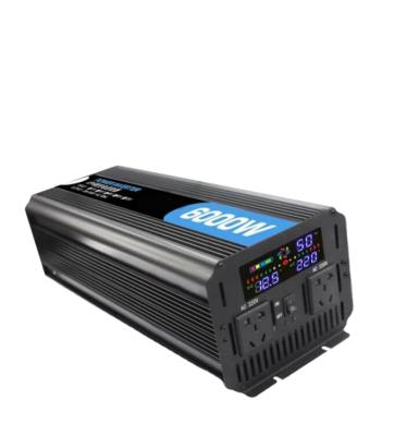 China Magnesium Alloy Price Good Inverter Car Inverter High Power Charging Voltage Converter for sale