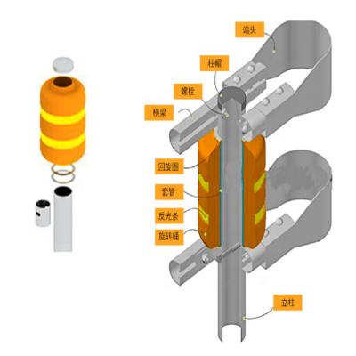 China Bridge China Factory Sale EVA Roller Road Barrier Roller Barrier for sale