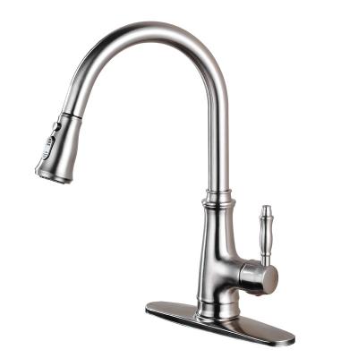 China Best Thermostatic Faucets China Low Price Faucet Professionally Produced Ceramic Cartridge Kitchen Faucet for sale