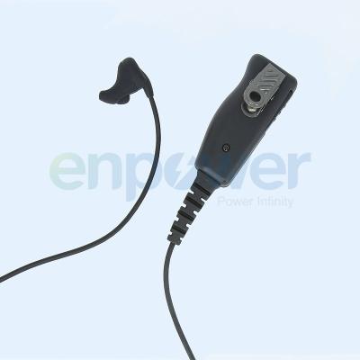 China In-Ear Headset Ear Bone Conduction With PTTs for sale