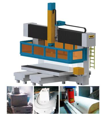 China Router rígido del CNC de AXIS de la mesa 5 de la estructura para el proceso tridimensional de la escultura en venta