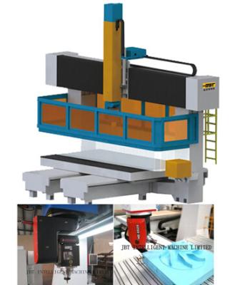 China router del CNC de AXIS del mercado 5 de 5.5KW los E.E.U.U. que trabaja a máquina para la industria del automóvil en venta