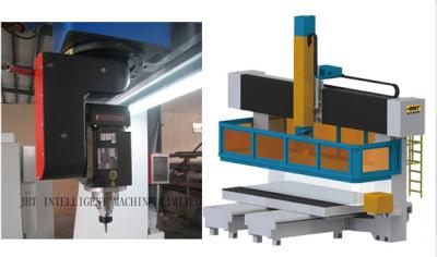 China CE Approval Aluminum Tabletop 5 Axis CNC Router / CNC Wood Cutting Machine for sale