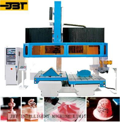 China Wooden CNC Router CNC Machining Center Mould Engraving Machine for sale