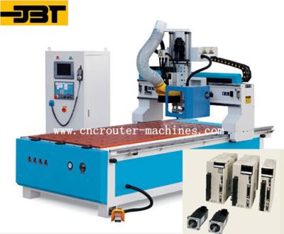 China Hout Gebaseerde Hoge snelheidsatc CNC Router voor Comité Meubilairhulp Te koop