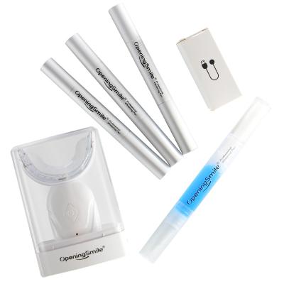 China 2021 Dental Professionals NO Peroxide Gel Lead Led Teeth Whitening System Tooth Whitening Home Kit 20*17.5*4 for sale