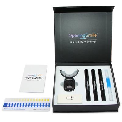 China OpeningSmile Design Light Blue And Red Bleaching Dental Whitening Led Lamp Teeth Whitening Kit For Sensitive Teeth 20*17.5*4 for sale