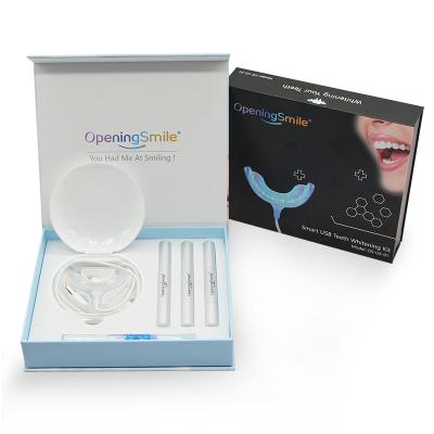 China Home Cosmetics Dental Teeth Whitening Kit Led Professional Custom Logo Oxide Teeth Whitening Gel Kit Teeth Whitening Glue Set for sale