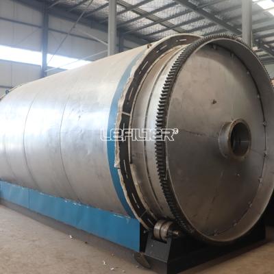 China Factory Skid Mounted Pyrolysis Factory Plastic Waste Rubber Machine for sale