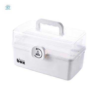 China Multipurpose Medicine Chest Home Use Plastic Storage Box home plastic container box for sale