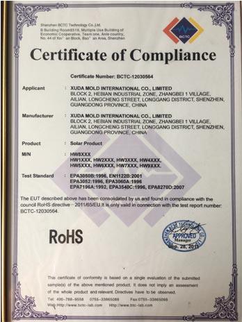 RoHS - Shenzhen Highway Technology Co., Ltd.