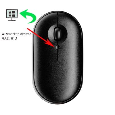 China System Compatibility Wins Desktop Computer Wireless Photoelectric Privacy Notebook USB Mouse 2.4G Quick Click Back for sale