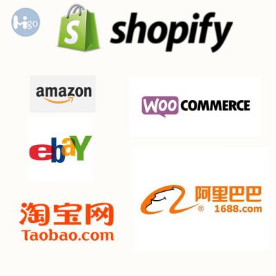 China 60days Free Dropshipping shopify woocommerce sourcing agent for sale