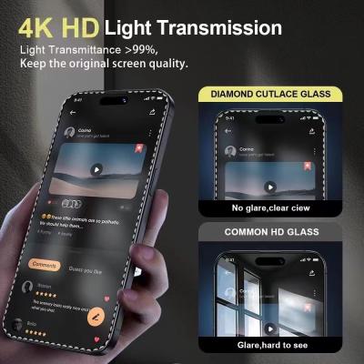 China 99% Transparency Anti Explosion Full Glue Screen Protector  250 AB Glue en venta