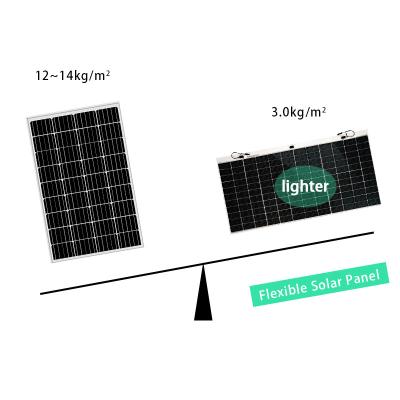 China High Strength and Lightweight BIPV Photovoltaic Panel Flexible Solar Panels 460W 470W 480W for Industrial and Commercial Rooftops 182mmx182mm for sale