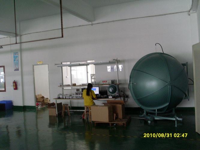 Proveedor verificado de China - Shenzhen Corelux Lighting Co,.ltd.